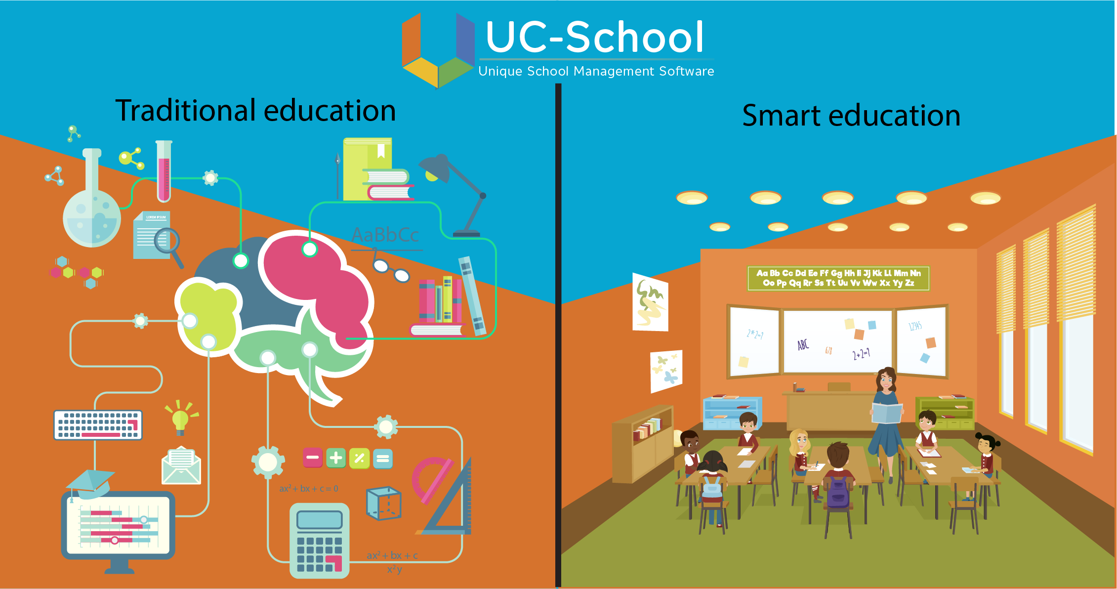 Smart Education Vs The Traditional – Which One Would You Prefer?